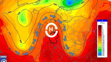 In höheren Luftschichten (ca. 5,5 km) erstreckt sich ein beständiges Hochdruckgebiet vom Norden Afrikas über Mitteleuropa bis nach Skandinavien. Wegen der Ähnlichkeit zum griechischen Großbuchstaben Ω sprechen Meteorologen von einer „Omega-Wetterlage“. 